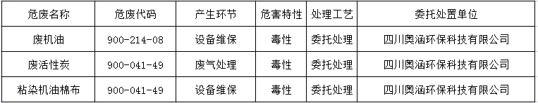 1694226044307.png